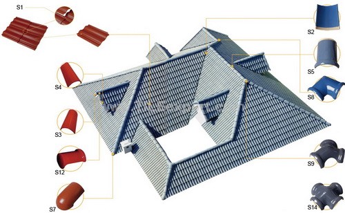 Roof_Tile,Ceramic_Interlocking_Roof_Tiles,accessories