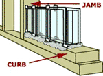 Curb and jamb in glass block installation.