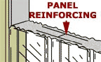 Panel reinforcing wire.