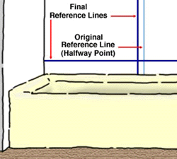 Reference marks.